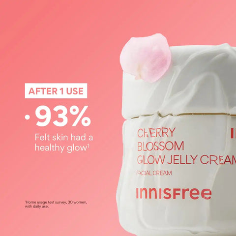 Jeju’s Cherry Blossom Glow Jelly Cream: Ultimate Moisturizer for Radiant Skin