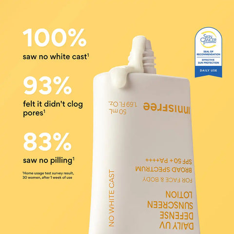 The Face + Body SPF Duo