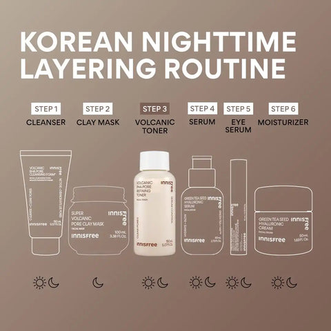 Volcanic PHA Pore Refining Toner