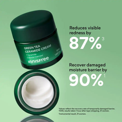 The Ceramide Barrier Recovery Routine