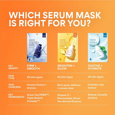 Serum-Infused Sheet Mask 5 Pack