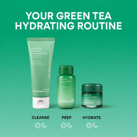 The Ceramide Barrier Recovery Routine