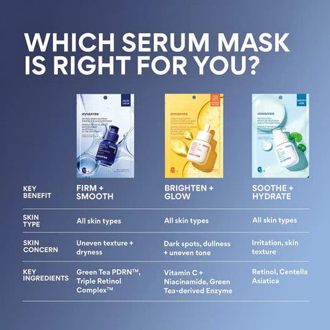 Serum-Infused Sheet Mask 5 Pack