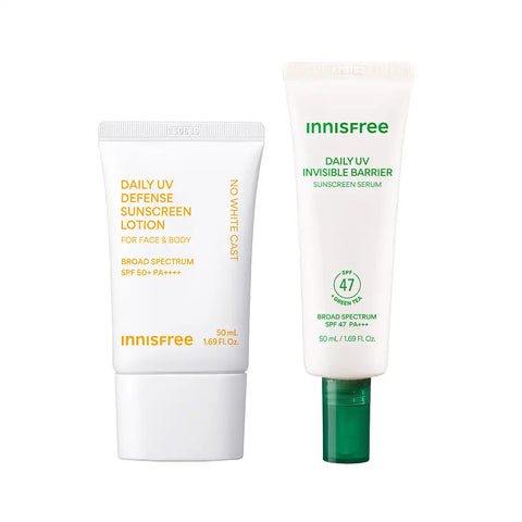 The Barrier Protection Kit