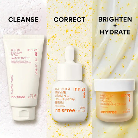 The Dewy Skin Kit