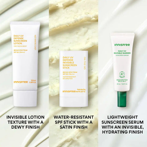 The SPF Starter Kit