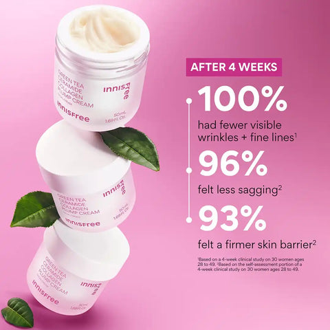 The Rested Skin Kit