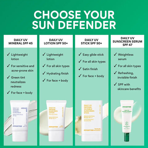 The SPF Starter Kit
