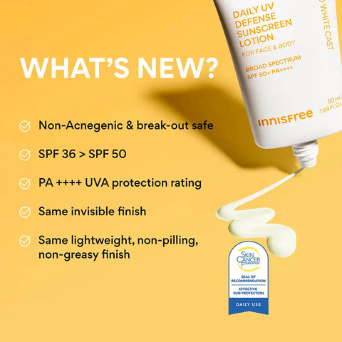 The SPF Starter Kit