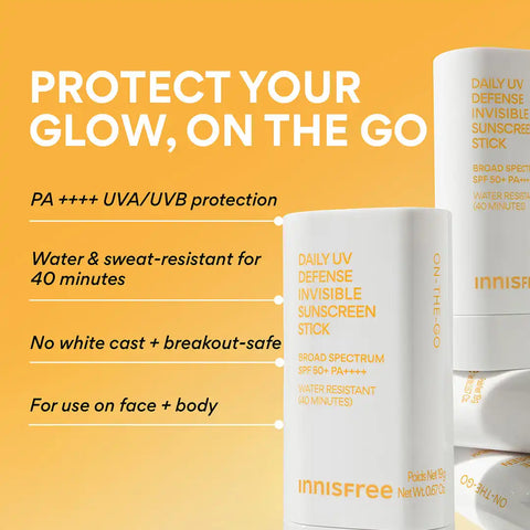 The SPF Starter Kit