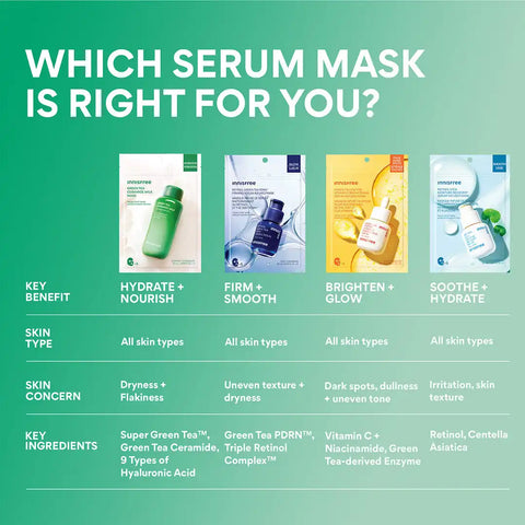 Serum-Infused Sheet Mask 5 Pack
