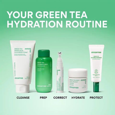 The Hydrated Protection Essentials