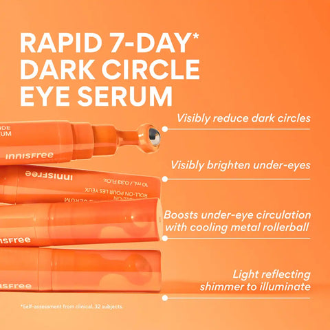 Vitamin C Niacinamide Brightening Eye Serum