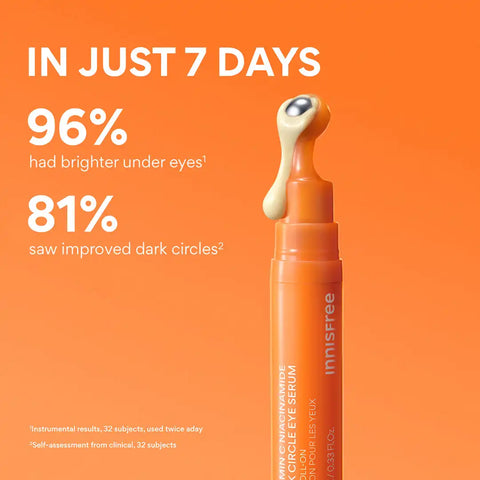 Vitamin C Niacinamide Brightening Eye Serum
