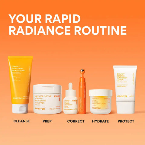 Vitamin C Niacinamide Brightening Eye Serum